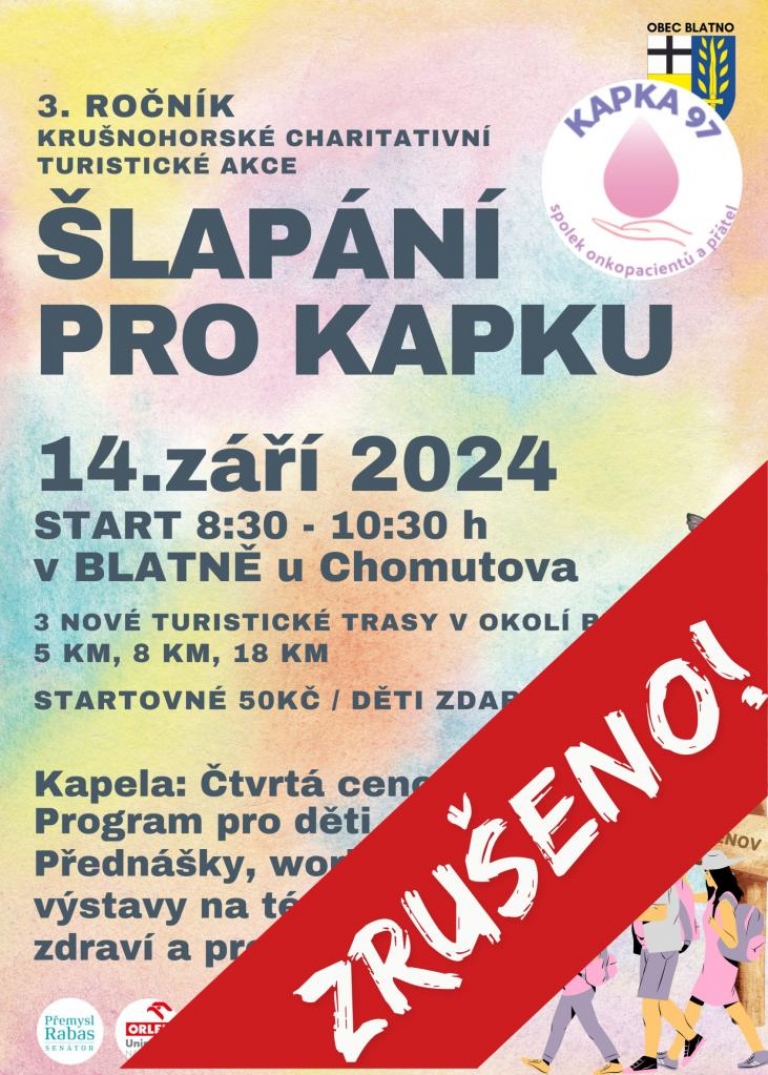 3-slapani-pro-kapku-2024-2 zrušeno